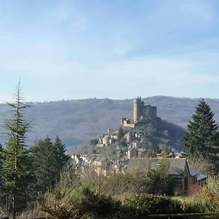 La Contie, Bol D'air Et De Nature Feriehus
